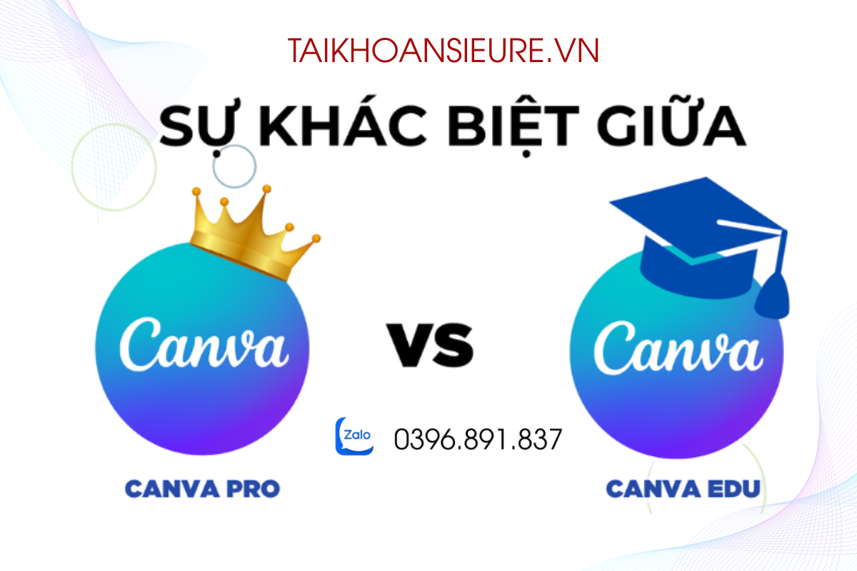 Canva Pro và Canva Edu khác nhau như thế nào? Đâu là lựa chọn phù hợp với bạn?